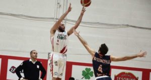 Serie B: Primo ko interno per l’Use Computer Gross