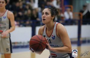 Magnolia sul parquet dell’Elite Roma per allungare la striscia di successi