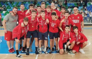 Alma Pallacanestro Trieste – 5° posto per gli U15 a Tenerife