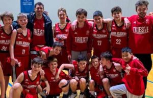 Pallacanestro Trieste: nono posto per il gruppo 2006 al Basketball Serbia U13 Winter Tournament