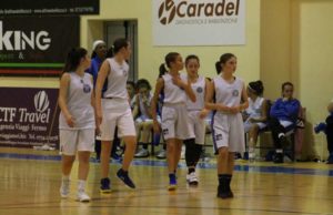 Giovanile: il punto sulle squadre della FEBA Civitanova Marche