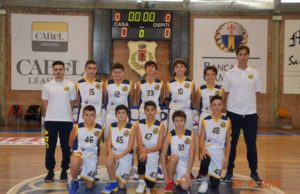 Giovanili Castelfiorentino: i risultati dal vivaio gialloblu