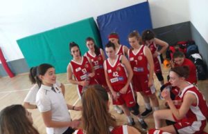 Giovanili Geas: under 16 Elite successo contro Varese