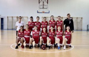 Giovanili Use Empoli: Il punto sul vivaio biancorosso