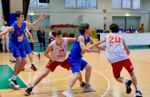 Pallacanestro 2.015 Forlì: Il riepilogo dei risultati del settore giovanile