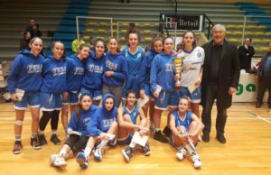 FEBA Civitanova Marche: il punto sul settore giovanile biancazzurro