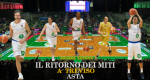 Solidarietà: All’asta le divise dell’Old Star Game 2020 Awards Edition