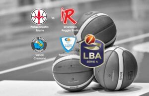 Serie A UnipolSai: rinviate Trieste-Reggio Emilia e Cremona-Cantù