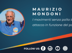 L’angolo del Prof: MiniSand, i movimenti senza palla in attacco in funzione del passaggio