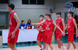 Giovanile: i risultati nel weekend del vivaio della Pallacanestro Forlì
