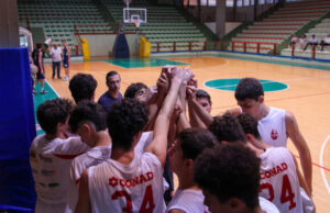 Pallacanestro Forlì: Settore giovanile, i risultati della settimana